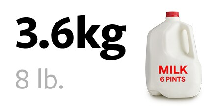 3,6-kg-Packung Milch
